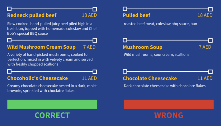 How Can a Digital Menu Increase Your Restaurant's Profit?