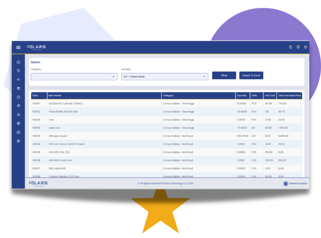 Inventory System by Polaris ERP