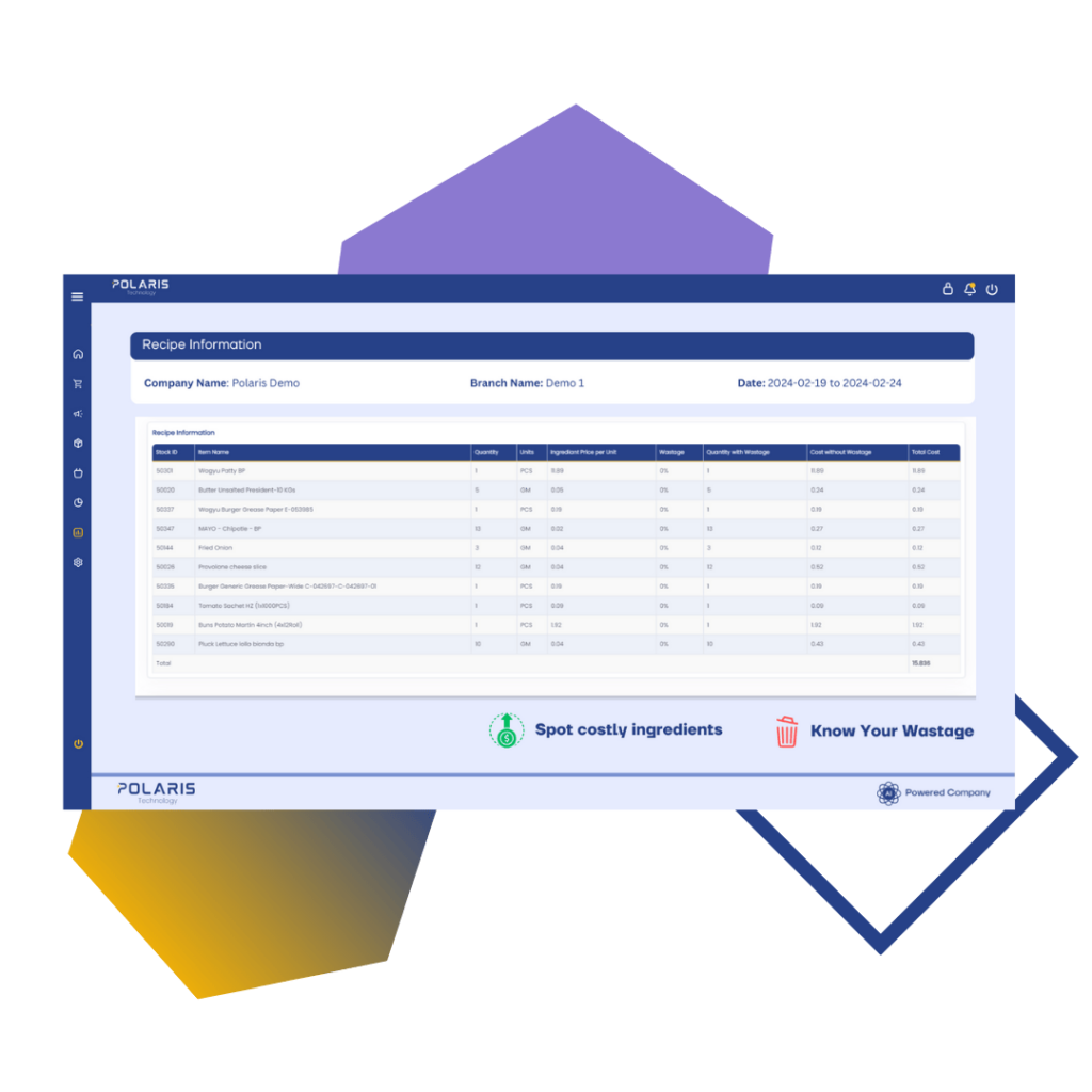 Recipe Information Polaris ERP