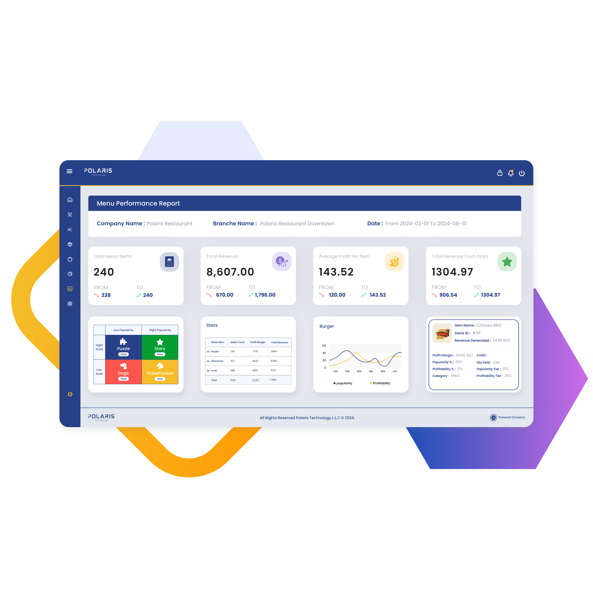 restaurant analytics software