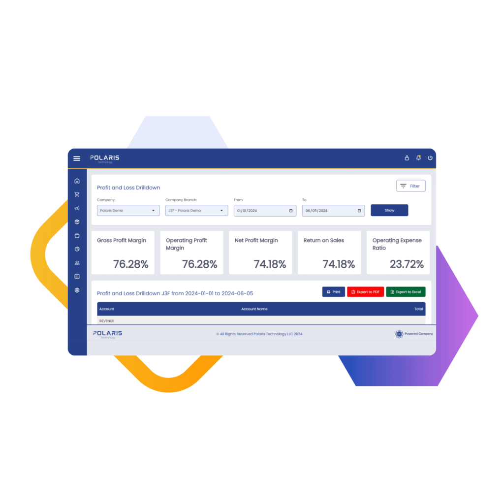 Dashboard for Polaris ERP analytics insights