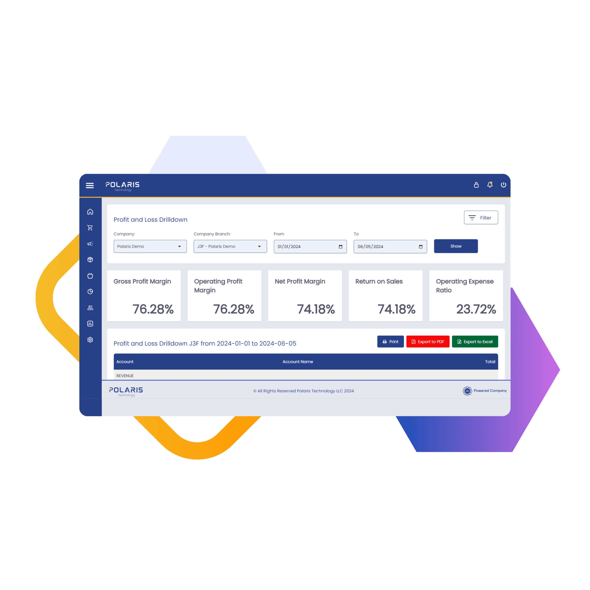 Dashboard for Polaris ERP analytics insights