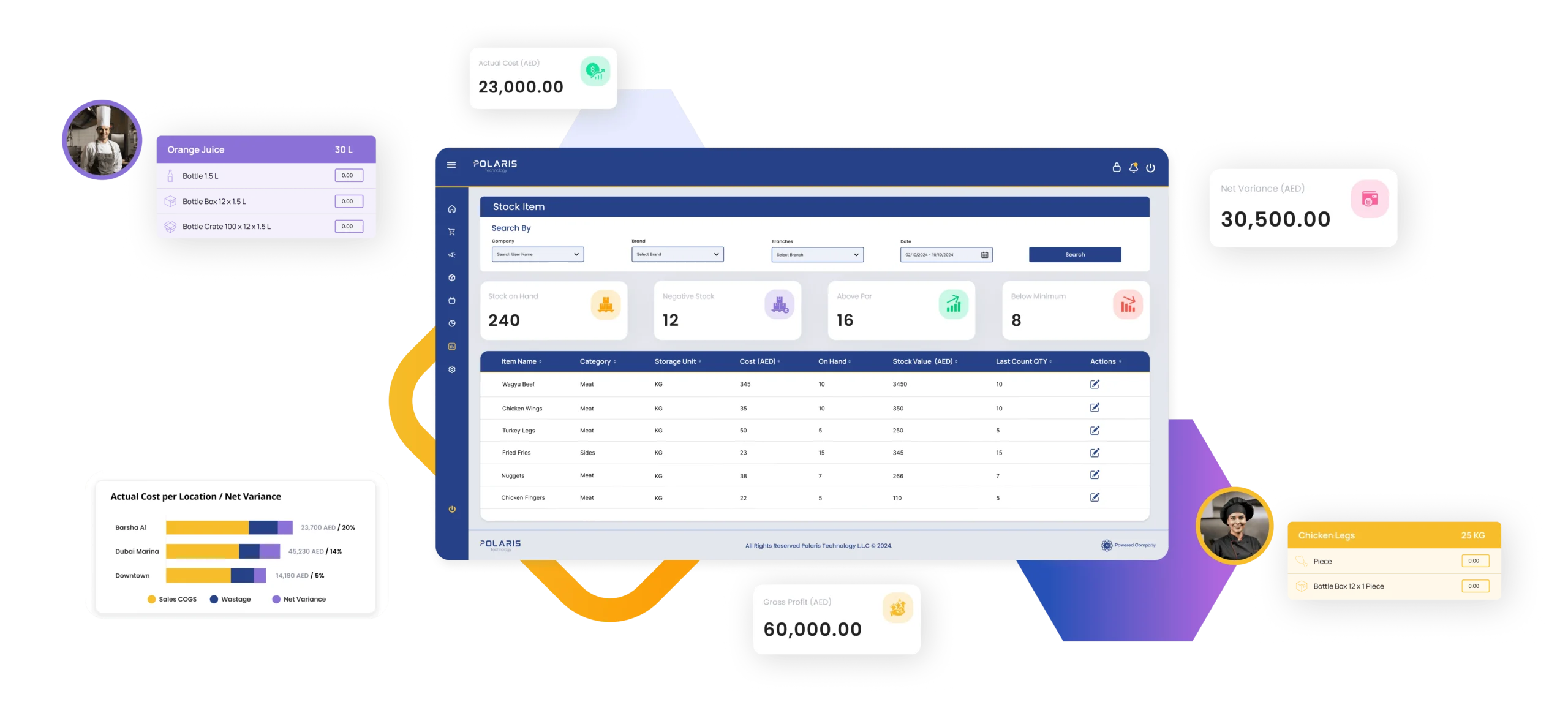 Polaris ERP restaurant inventory management software screenshot.