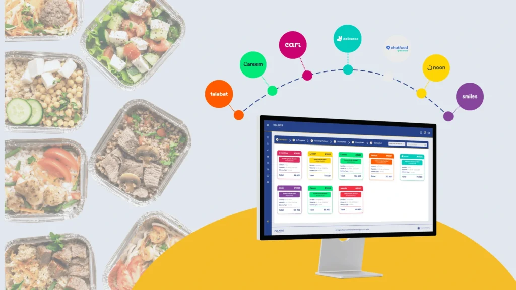 online food delivery systems - Polaris ERP