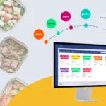 online food delivery systems - Polaris ERP