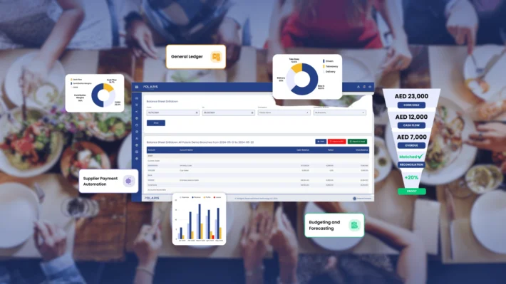 accounting software for restaurants