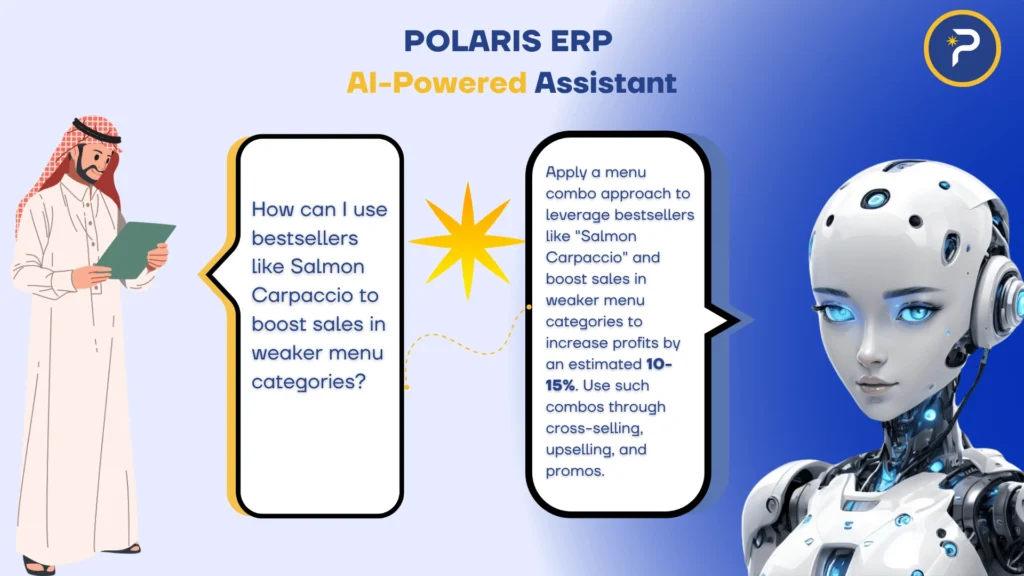 Menu Categories with Polaris ERP AI Powered Assistant