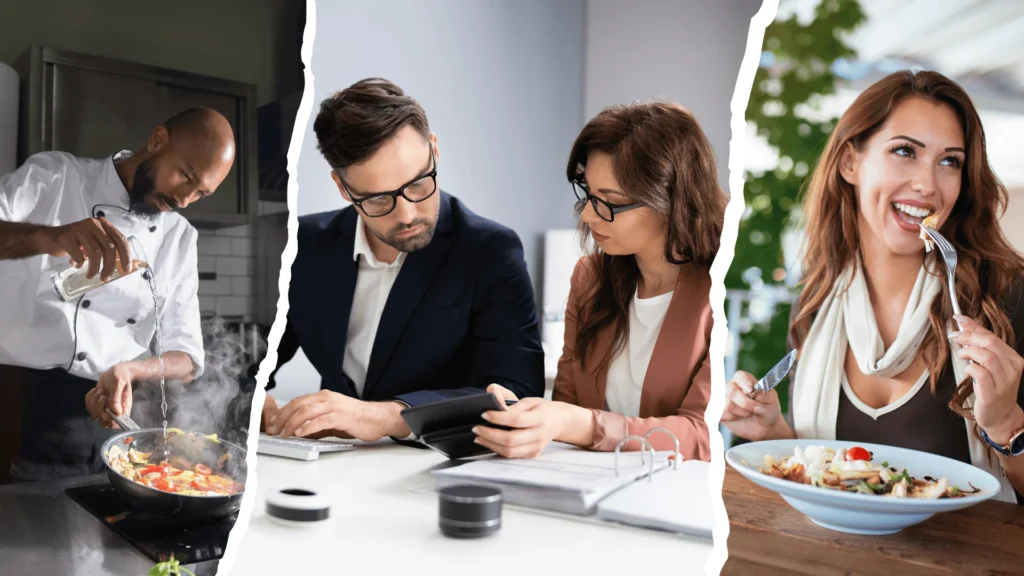 Polaris Technology Restaurant Operations Audit - Audit professionals evaluate the front of the house to the back of the house of a restaurant business