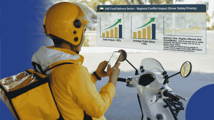 image showing delivery orders surge uae